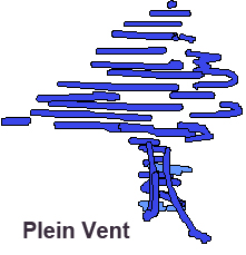 Plein Vent, l&rsquo;association de Trentels Ladignac&nbsp;47